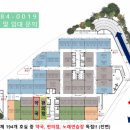 항만약국 이미지