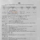 소피텔 앰배서더 서울 호텔 앤 서비스드 레지던스 이미지