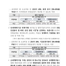 안전동행 이미지