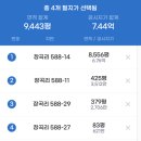 꿈이자라는땅 이미지