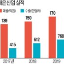 대은산업 이미지