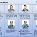 예우엔지니어링 이미지