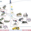 국가대표 한빛태권도 이미지