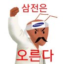 우상향 | [재테크 기초반 5기 135조 하데렐라, 오프라인 초대권 후기] 장기간 우상향 한 것은 싼 적이 없었다.!