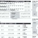 보스턴짐 이미지