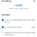 최고 5.65프로 주는 신한 청년 저축왕 적금 같이 하자 이미지