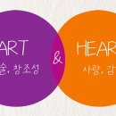 마음으로보는그림미술교습소
