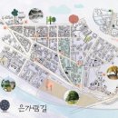 모드니 협동조합