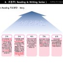 올인원 잉글리쉬 이미지