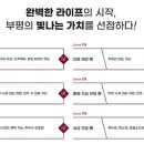 부평구청역(인천1호선) 이미지