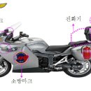 황금오토바이