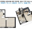 신도림 명남 더블레스 이미지