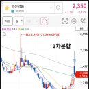 에이디엠컴퍼니