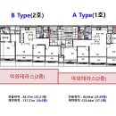 동초등학교인근★화인퍼스트빌10차 마직막1세대! / 36평형 3억대 주상복합 아파트 ★화인주택개발(주) 이미지