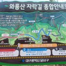 지에스칼텍스달구벌대로주유소