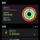 녹십자의원 네이버블로그