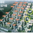 단지마트 이미지