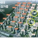 ◈﻿수원 권선구 2400세대 독점 단지내 상가- 1층 마트 임대-투자자를 모십니다. 이미지