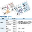 여수엑스포 입장권 종류 이미지