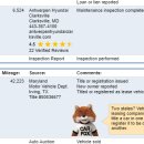 Best Car Motors | 미국 중고차 인터넷 구매 후기, 비교, 추천인 500불 쿠폰