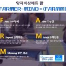 비상영어수학전문학원