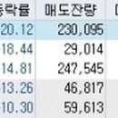 비앤지 코스메틱 이미지