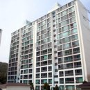 내동부동산공인중개사사무소 이미지