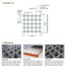 와이어메쉬 (Wire Mesh) 이미지