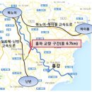 훙-하 교량(1억 1700만불)&amp;하노이약대(4500만불) 베트남 EDCF 사업 확정(수출입은행) 이미지