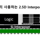 에이디 이미지