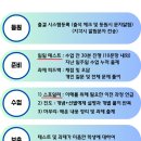 매쓰온앤온학원