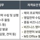 [해외] (08월 27일 마감) (주) 세아제강 - 2026년 SeAH Steel UAE 경력사원 현지채용(두바이) 이미지