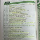 우송대학교 보건복지대학원 | 비전공자 &amp; 노베이스의 사회복지1급시험 1트만에 합격후기