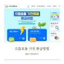 온라인 쇼핑 어렵지 않아요 네이버블로그