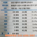 무인택배시스템 맞은편 이미지