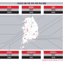 옥계초금진분교장병설유치원 | 전국 석면학교 명단공개 -3-&lt;인천광역시&gt;&lt;강원도&gt;출처는 시사저널