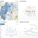 혜안시스템
