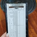 영선꼼장어.바다장어 이미지