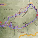 오대산주유소 이미지