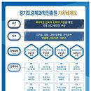 비전과학산업 이미지