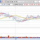 오성리테일 이미지