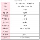 로얄맨션4차 이미지