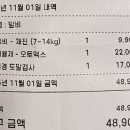 위케어동물의료센터 이미지