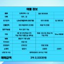 초동면보건지소 이미지