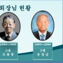 산양경로당 이미지