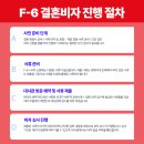 케이국제결혼 이미지