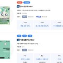 피아노 기초 | 경기도 평생교육이용권 35만원 2차 신청방법&amp;1차 교육신청 후기