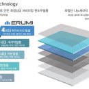 이루미윈도우솔루션