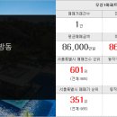 뉴한솔공인중개사사무소 이미지