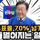 투표율 70% 넘기면 벌어지는 일 이미지